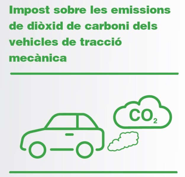 co2